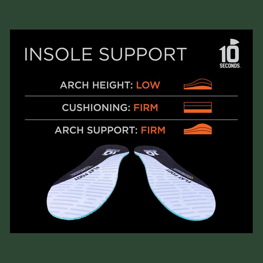 10 seconds Flat Foot Sport