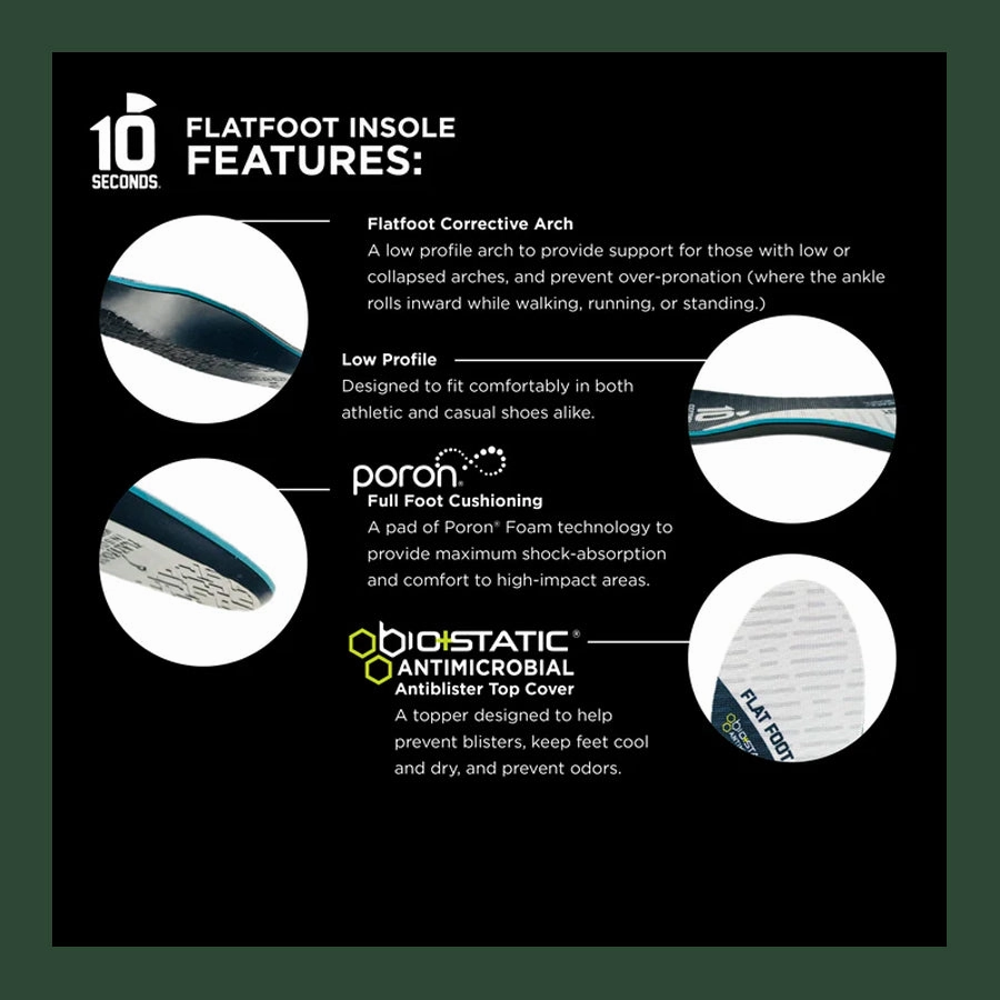 10 seconds Flat Foot Sport